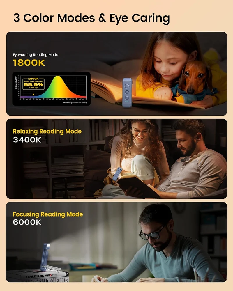 Glocusent Bookmark Style Reading Light USB Rechargeable