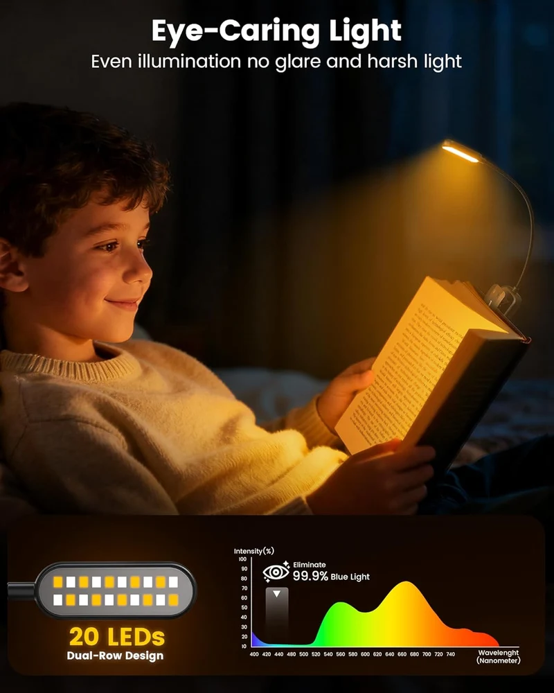 Glocusent 20 LED Mini Clip on Reading Light