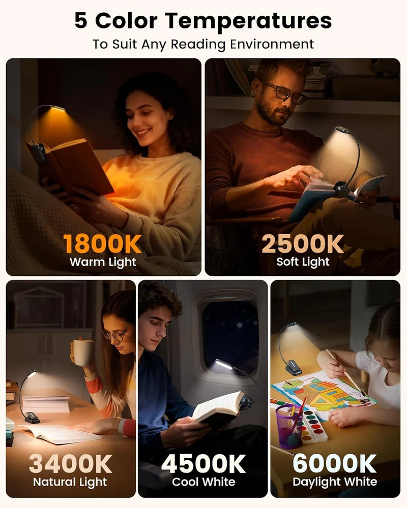 Glocusent 20 LED Mini Clip on Reading Light