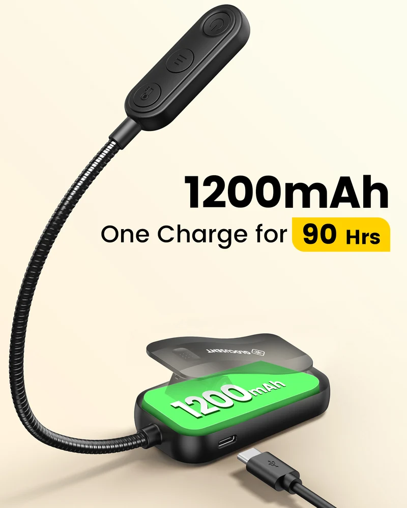 Glocusent 20 LED Mini Clip on Reading Light
