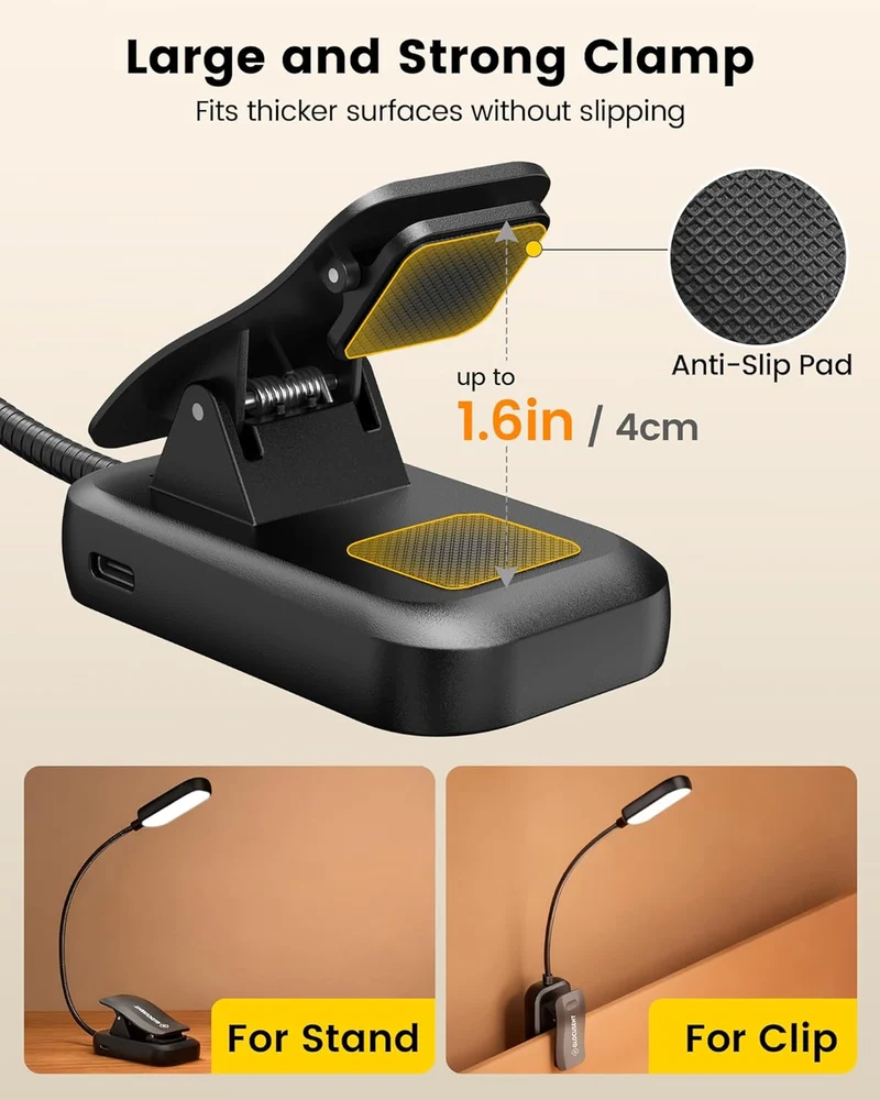 Glocusent 20 LED Mini Clip on Reading Light