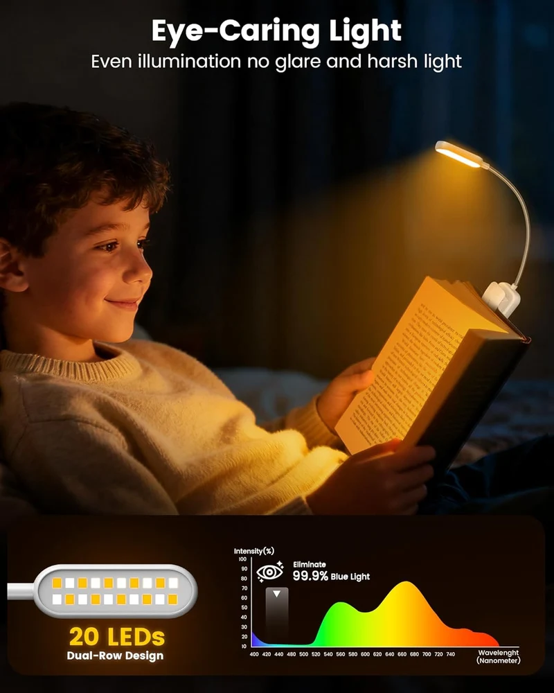 Glocusent 20 LED Mini Clip on Reading Light