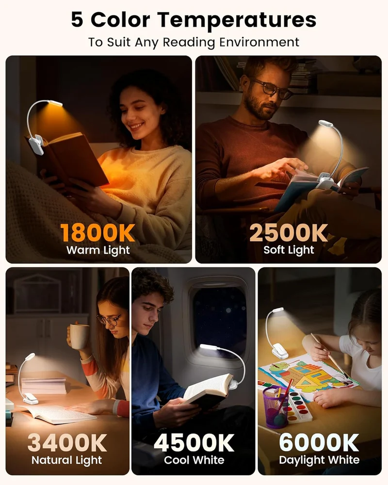 Glocusent 20 LED Mini Clip on Reading Light