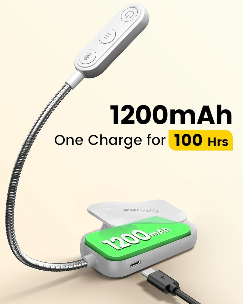 Glocusent 20 LED Mini Clip on Reading Light