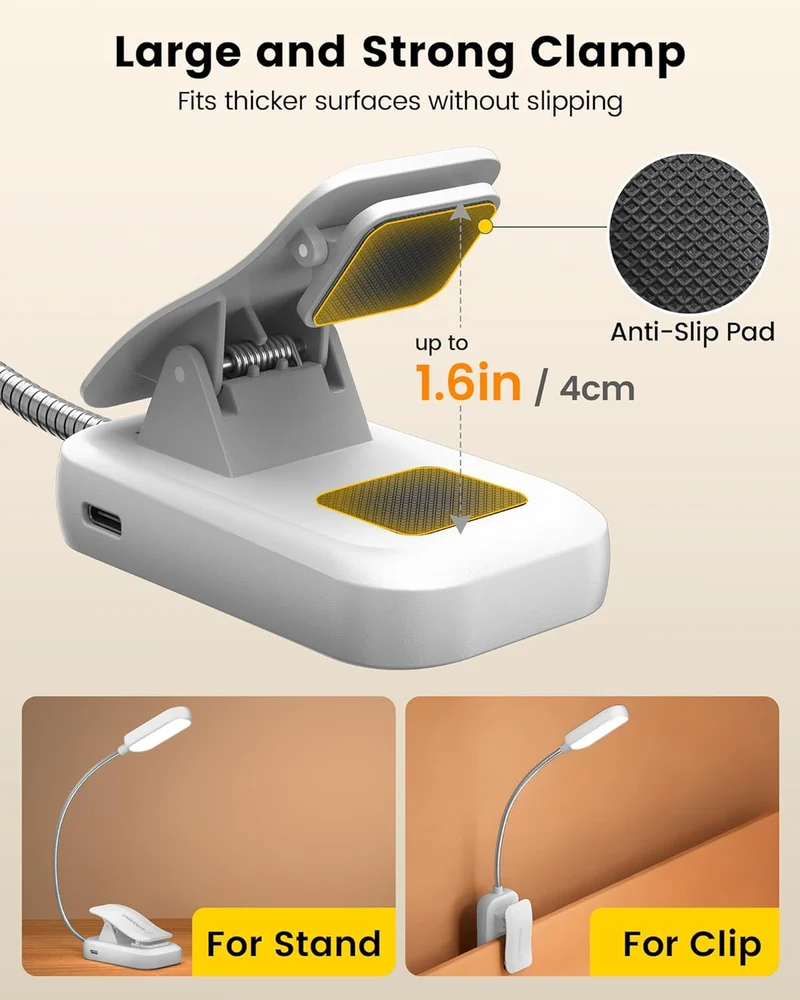 Glocusent 20 LED Mini Clip on Reading Light