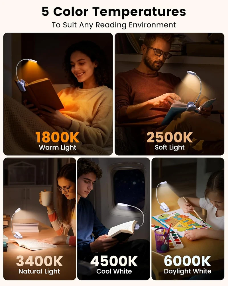 Glocusent 20 LED Mini Clip on Reading Light
