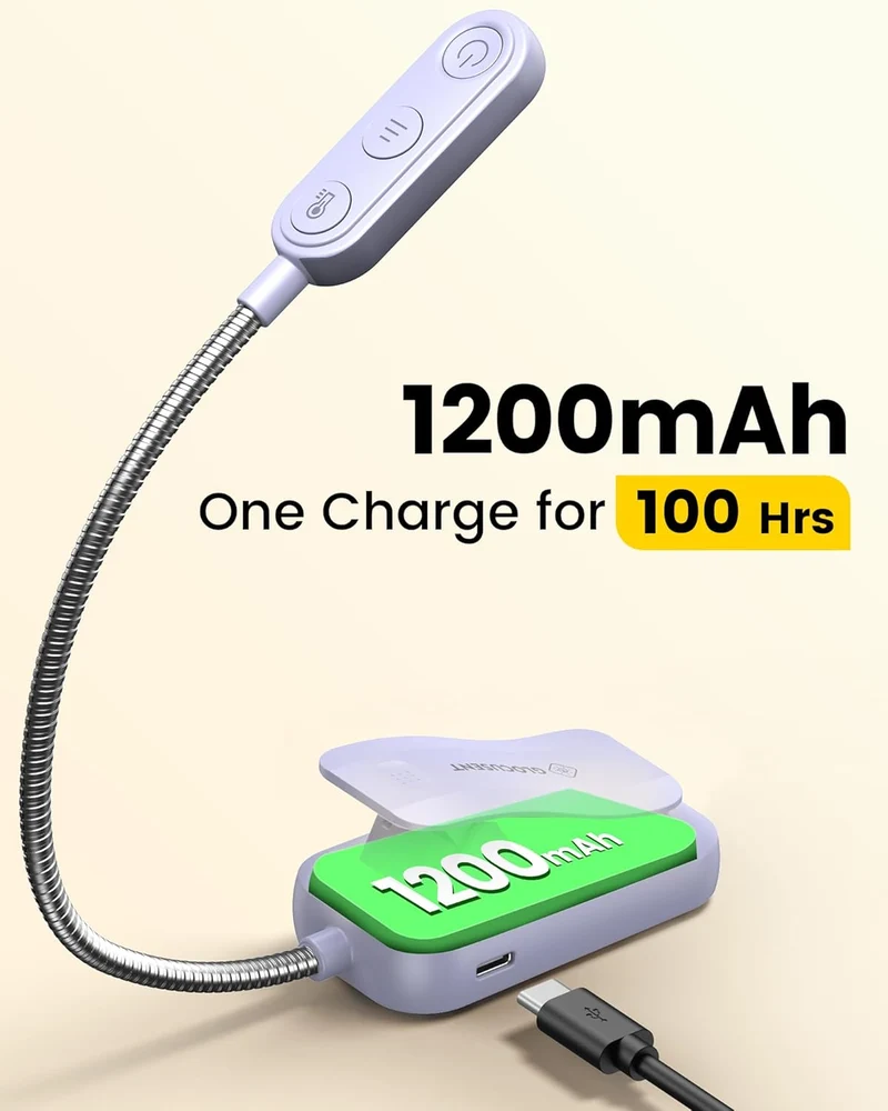 Glocusent 20 LED Mini Clip on Reading Light
