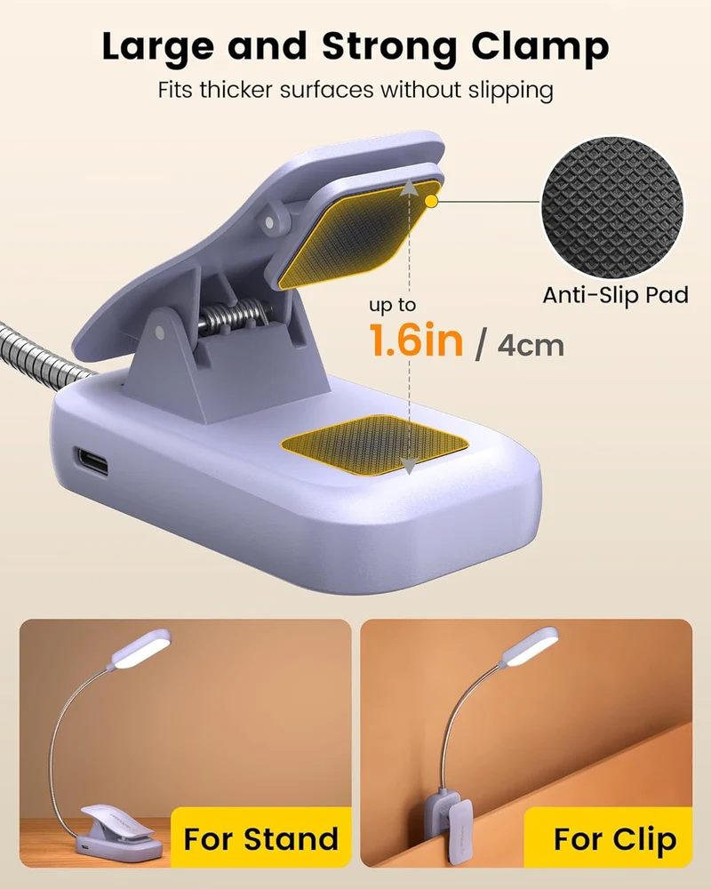 Glocusent 20 LED Mini Clip on Reading Light
