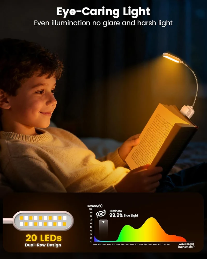 Glocusent 20 LED Mini Clip on Reading Light