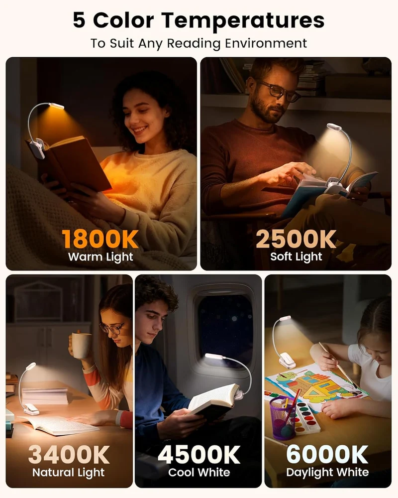 Glocusent 20 LED Mini Clip on Reading Light