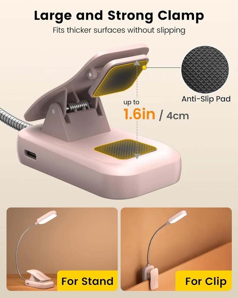 Glocusent 20 LED Mini Clip on Reading Light