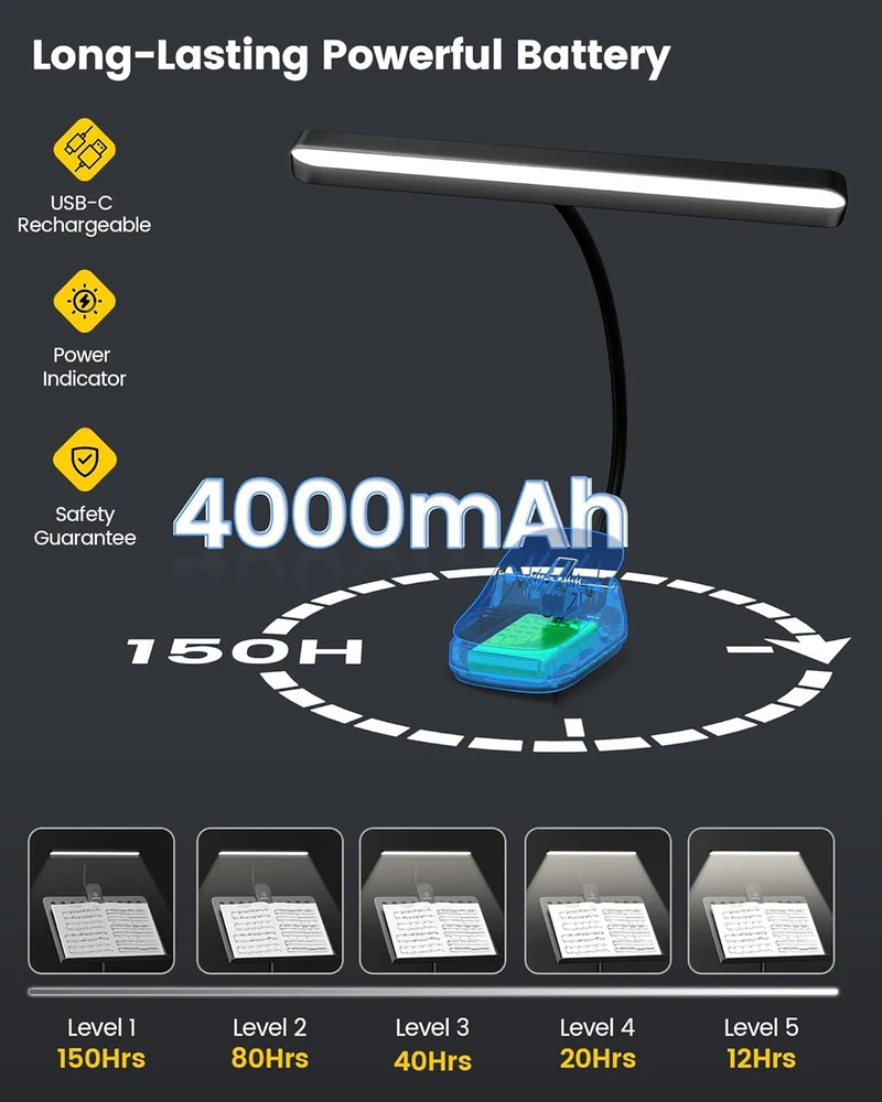 Glocusent 81 LED Super Bright & Eye Caring Music Stand Light