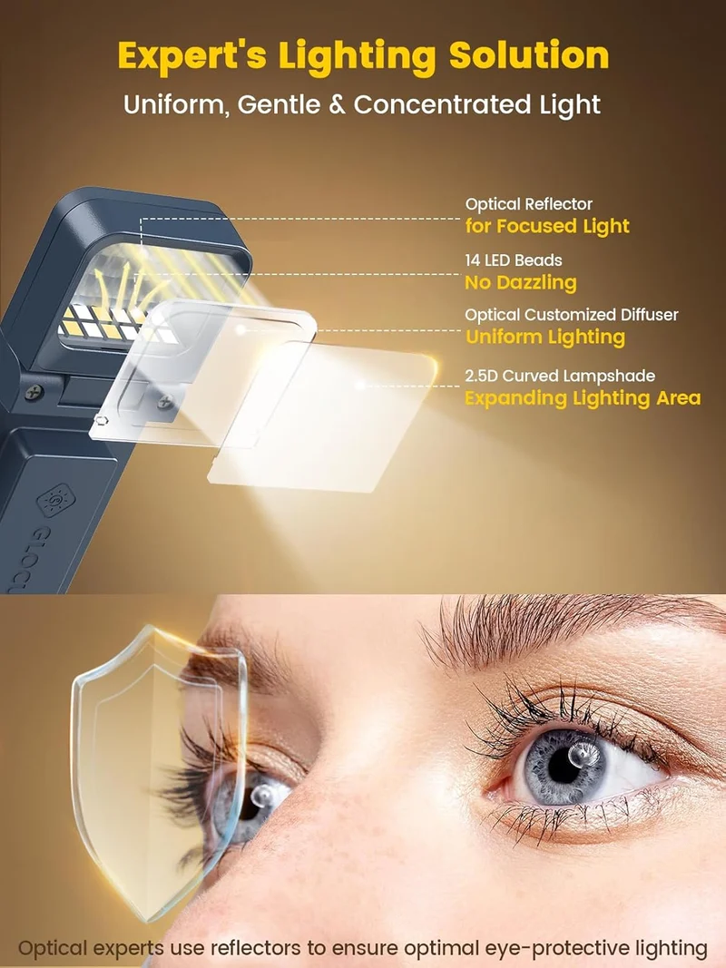 Glocusent Upgraded Bookmark Style Reading Light Type-C & Timer