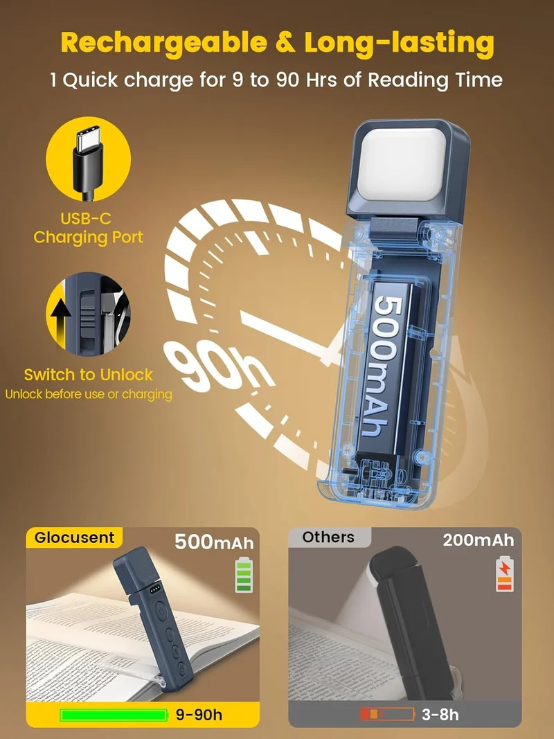 Glocusent Upgraded Bookmark Style Reading Light Type-C & Timer