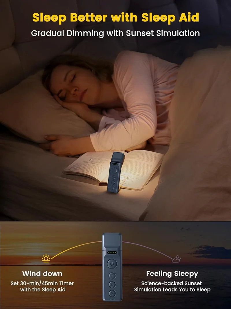 Glocusent Upgraded Bookmark Style Reading Light Type-C & Timer