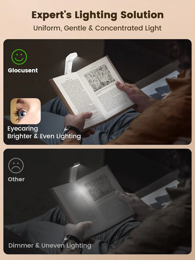 Glocusent Upgraded Bookmark Style Reading Light Type-C & Timer