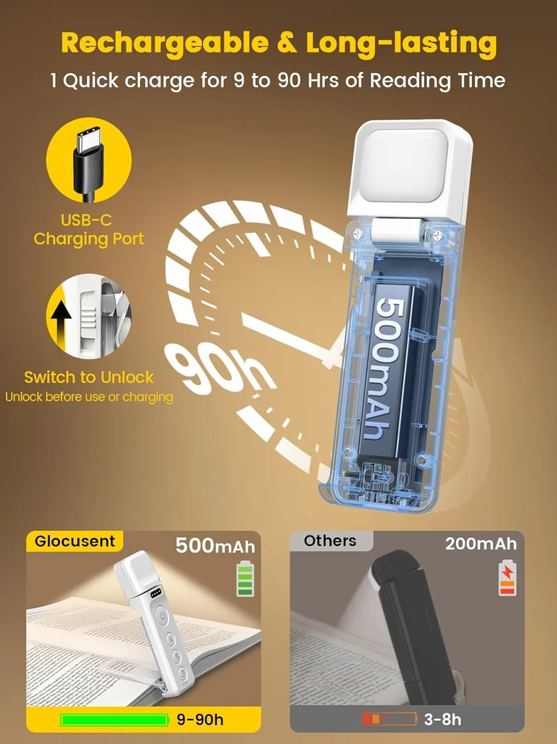 Glocusent Upgraded Bookmark Style Reading Light Type-C & Timer