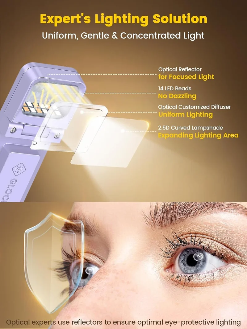 Glocusent Upgraded Bookmark Style Reading Light Type-C & Timer