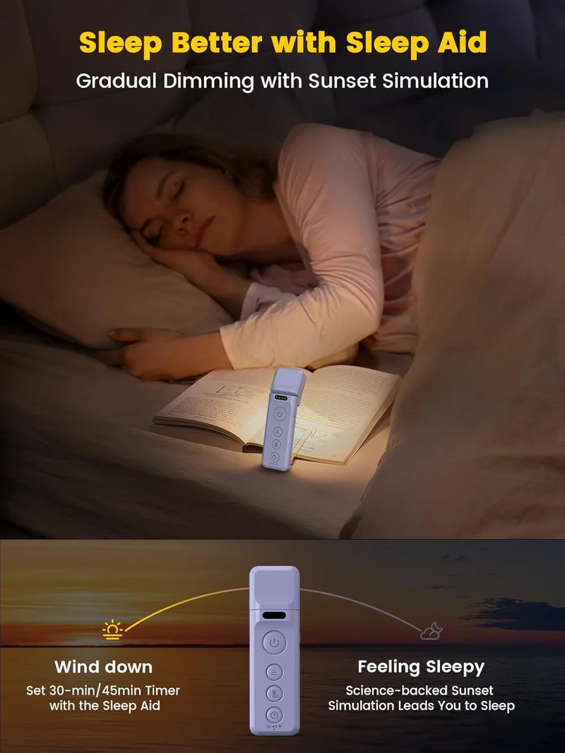 Glocusent Upgraded Bookmark Style Reading Light Type-C & Timer