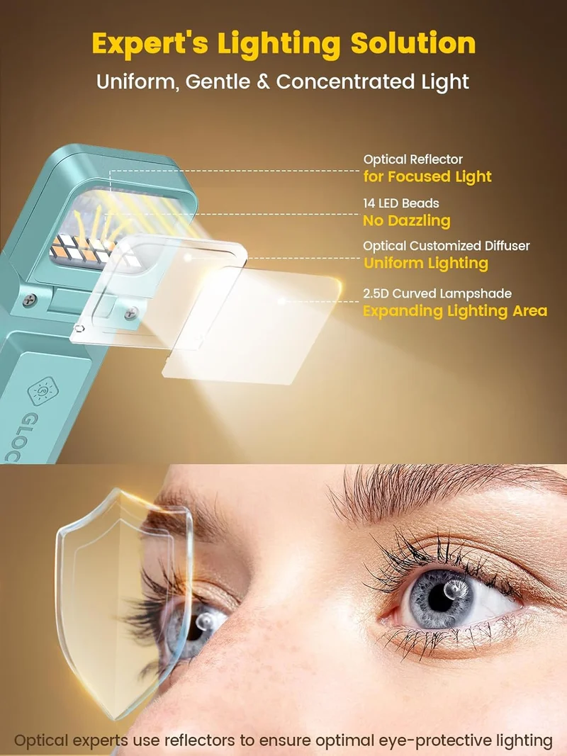 Glocusent Upgraded Bookmark Style Reading Light Type-C & Timer