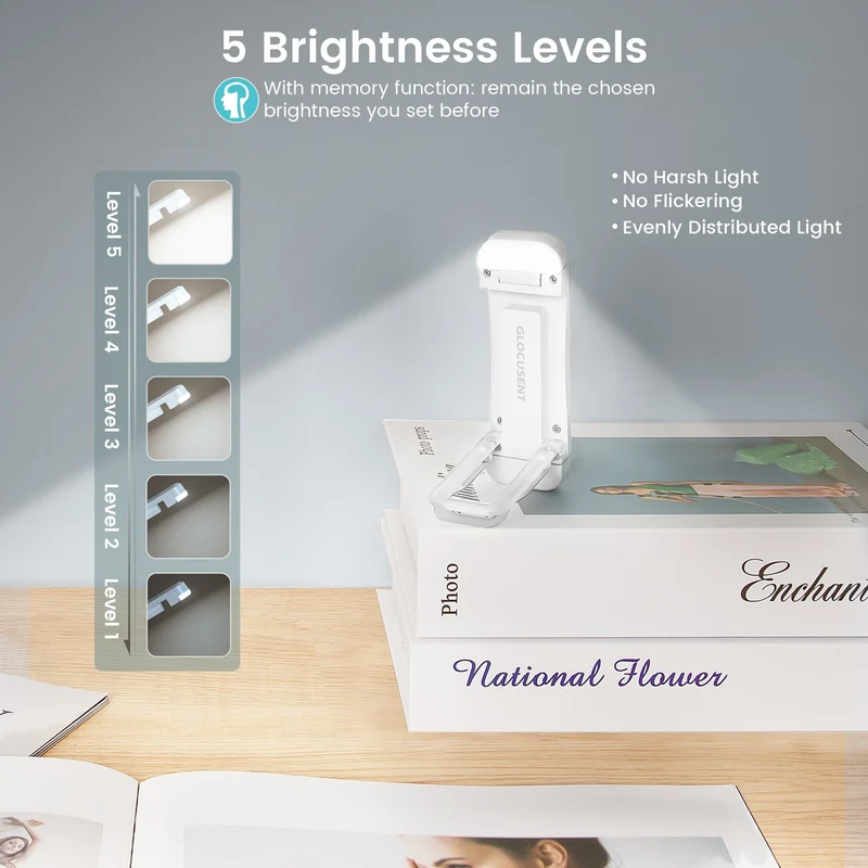 Glocusent Bookmark Style Reading Light USB Rechargeable