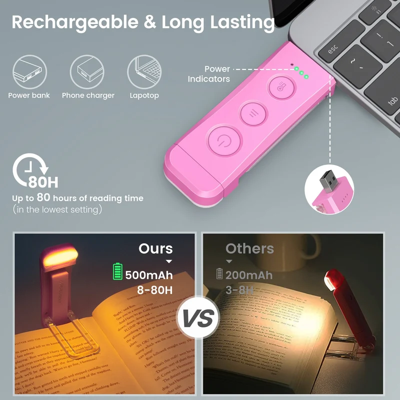 Glocusent Bookmark Style Reading Light USB Rechargeable