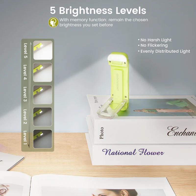 Glocusent Bookmark Style Reading Light USB Rechargeable