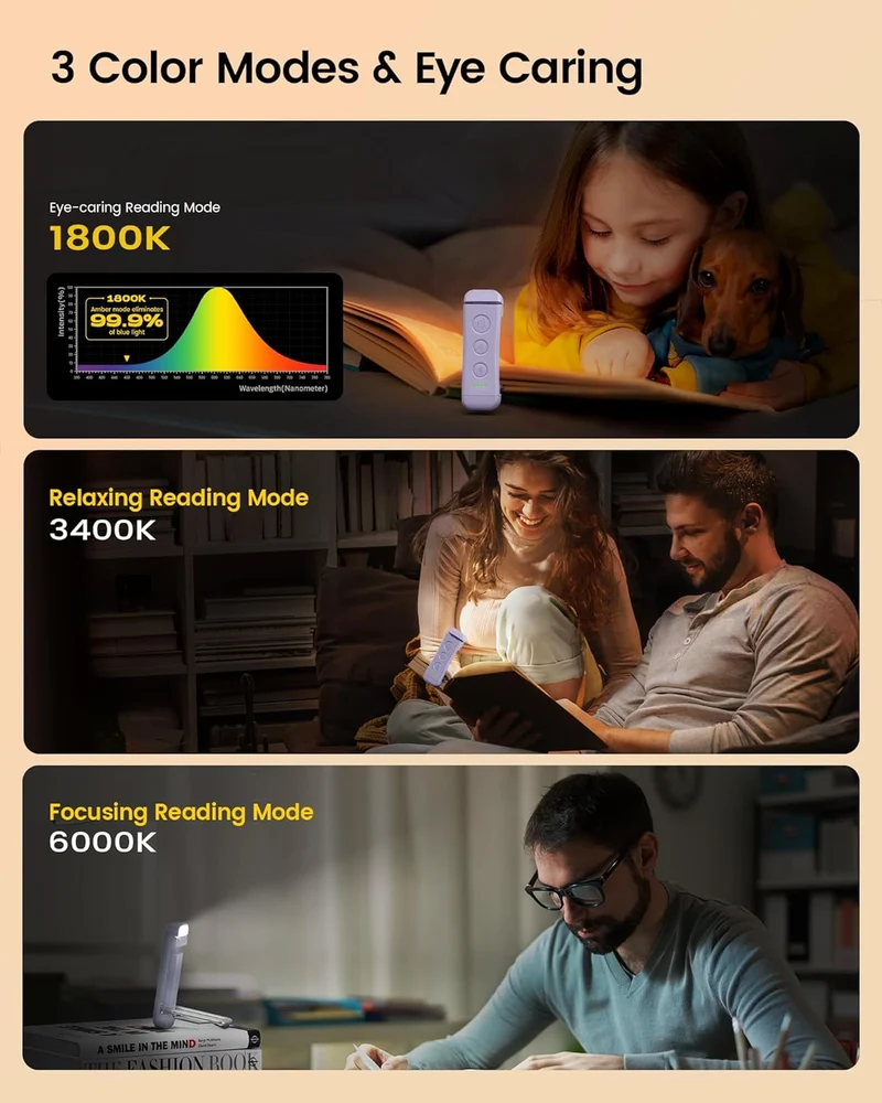 Glocusent Bookmark Style Reading Light USB Rechargeable