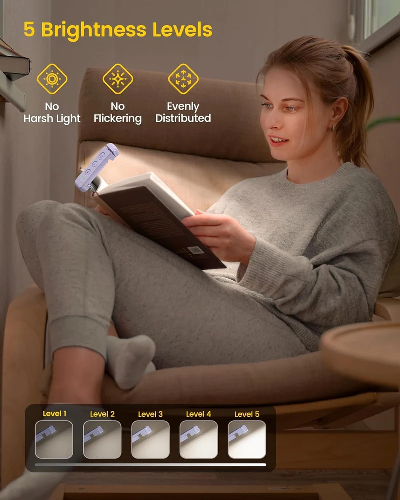 Glocusent Bookmark Style Reading Light USB Rechargeable