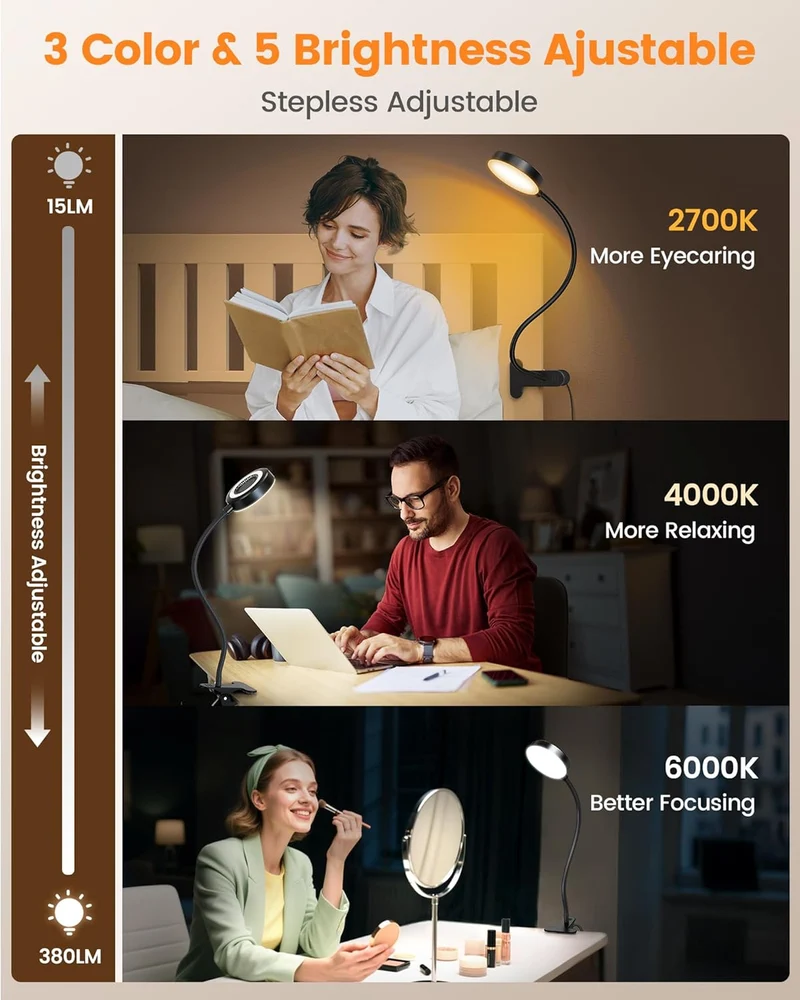 Glocusent 72 LED Clip-on Reading Light
