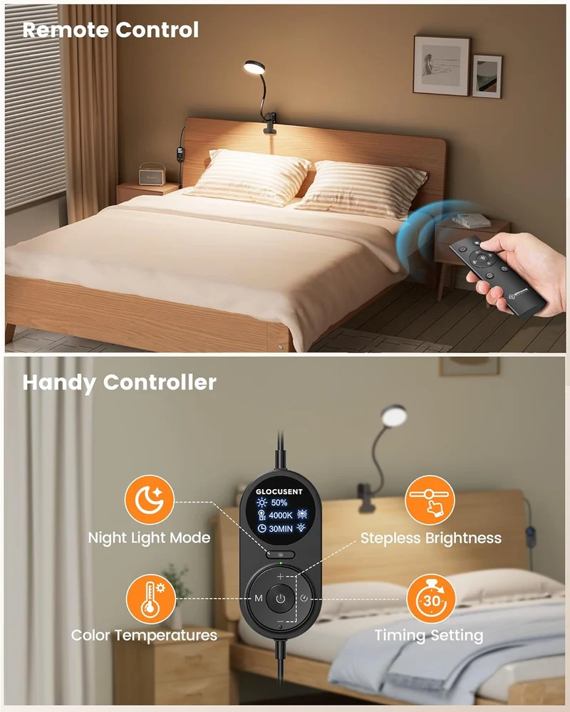Glocusent 72 LED Clip-on Reading Light