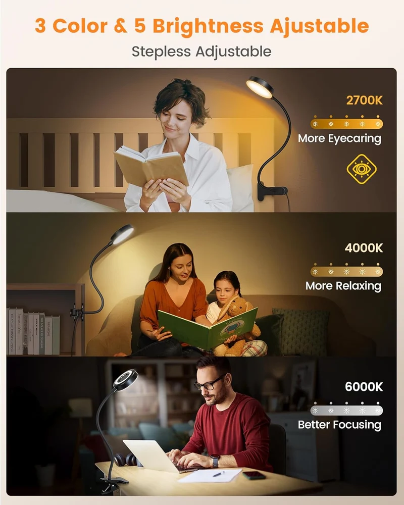Glocusent 72 LED Clip-on Reading Light