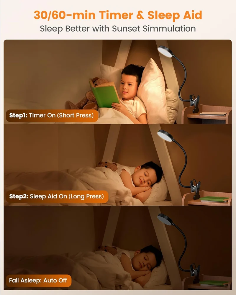 Glocusent 72 LED Clip-on Reading Light
