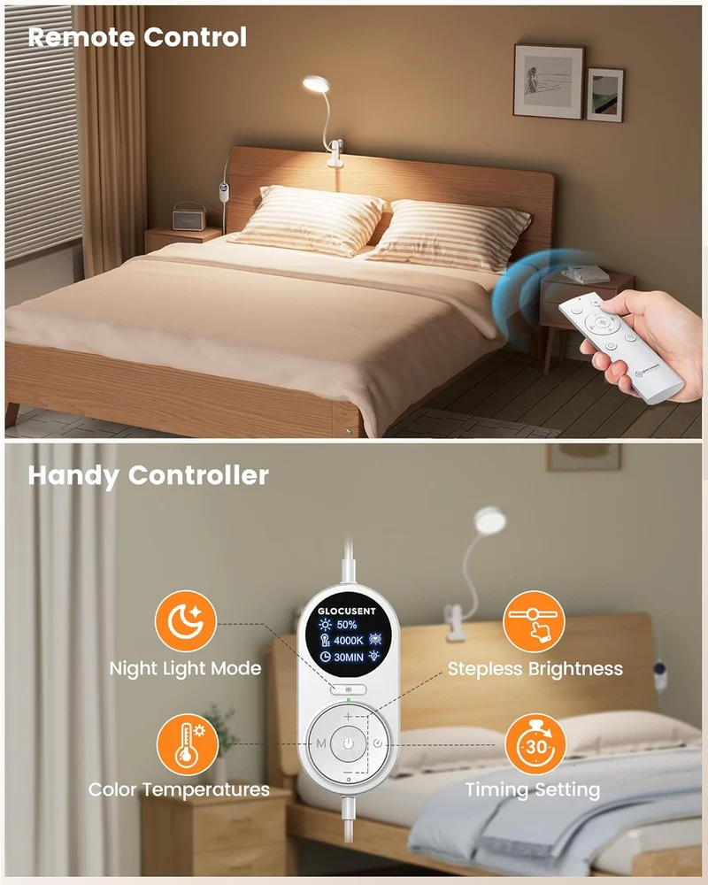 Glocusent 72 LED Clip-on Reading Light