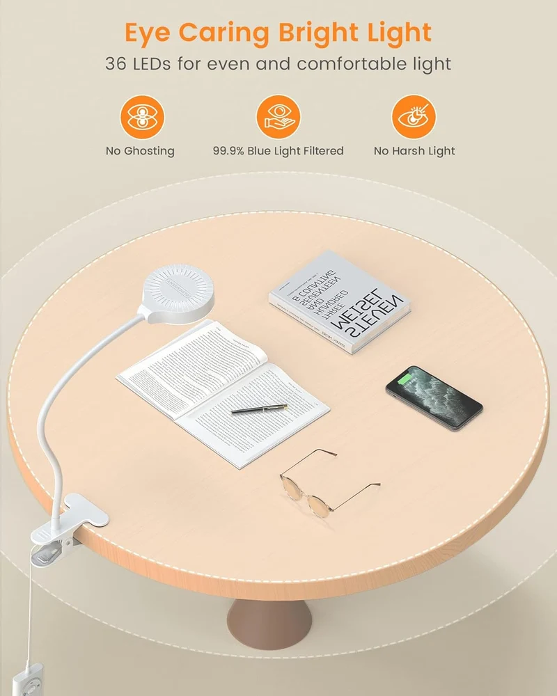 Glocusent 36 LED Clip-on Reading Light for Desk, Headboard & Computer with Remote U.S. Only