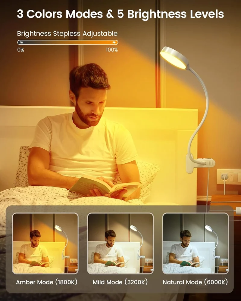 Glocusent 36 LED Clip-on Reading Light for Desk, Headboard & Computer with Remote U.S. Only