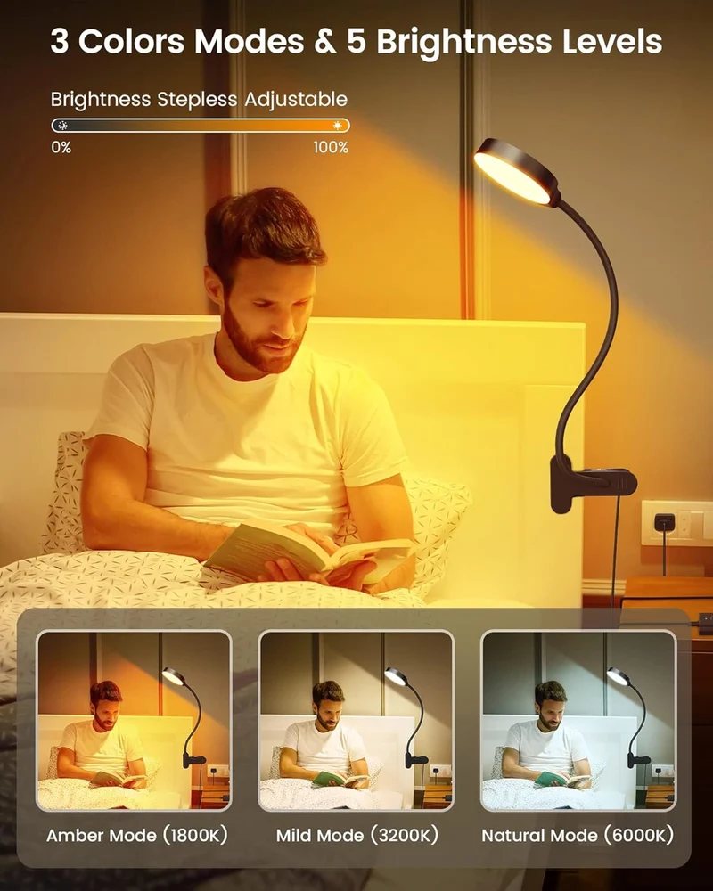 Glocusent 36 LED Clip-on Reading Light for Desk, Headboard & Computer with Remote U.S. Only