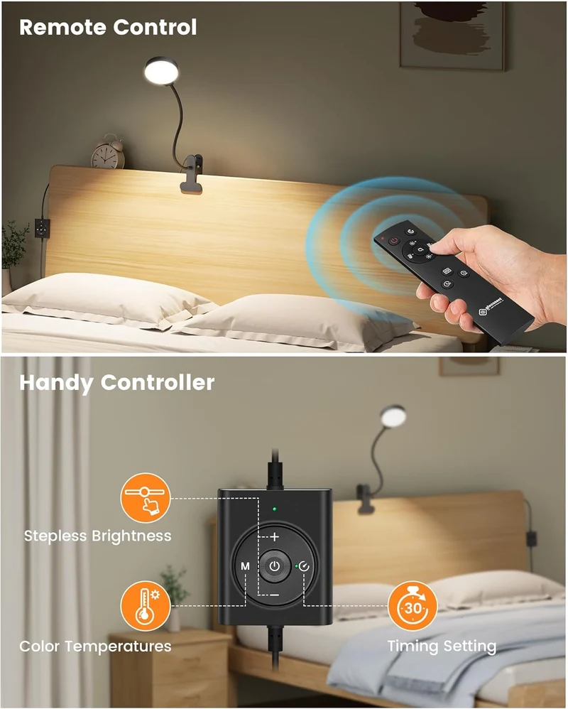 Glocusent 36 LED Clip-on Reading Light for Desk, Headboard & Computer with Remote U.S. Only
