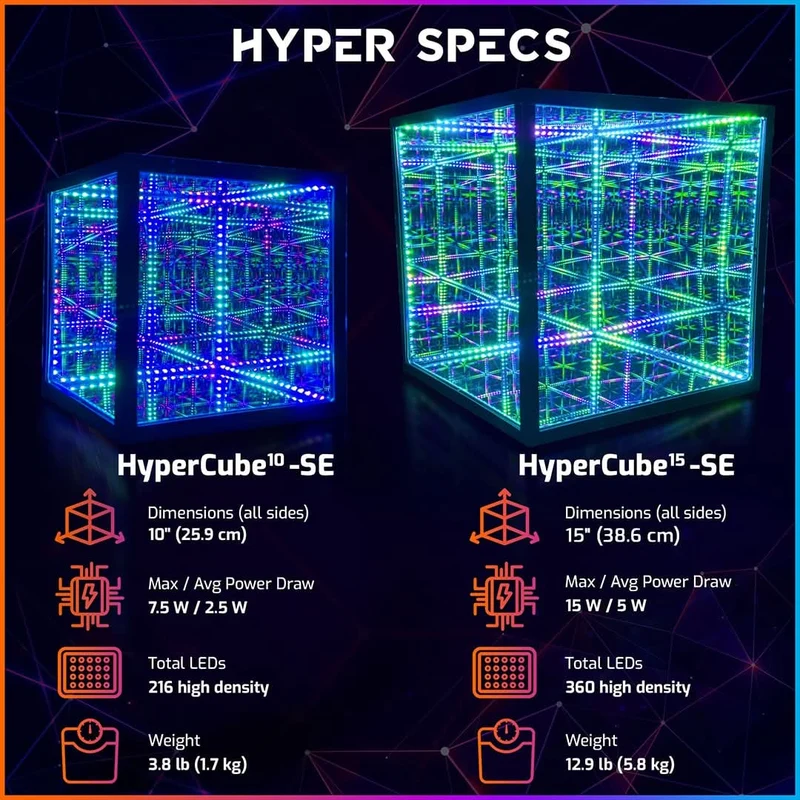 HyperCube10-SE
