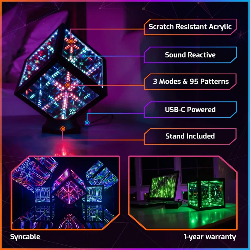 HyperCube Nano