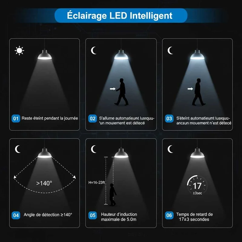 Ampoule Détecteur de Mouvement LED 16W E27