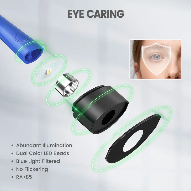Glocusent Original LED Neck Reading Light