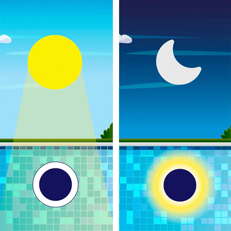 Lampe solaire de piscine sans fil PAPAYA 30