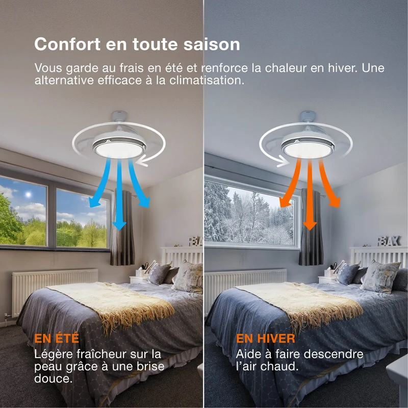 OSRAM Ventilateur de plafond LED Cierzo 1220mm 60W CCT RGB