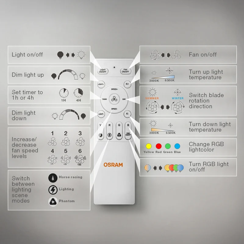 OSRAM Ventilateur de plafond LED Cierzo 1220mm 60W CCT RGB