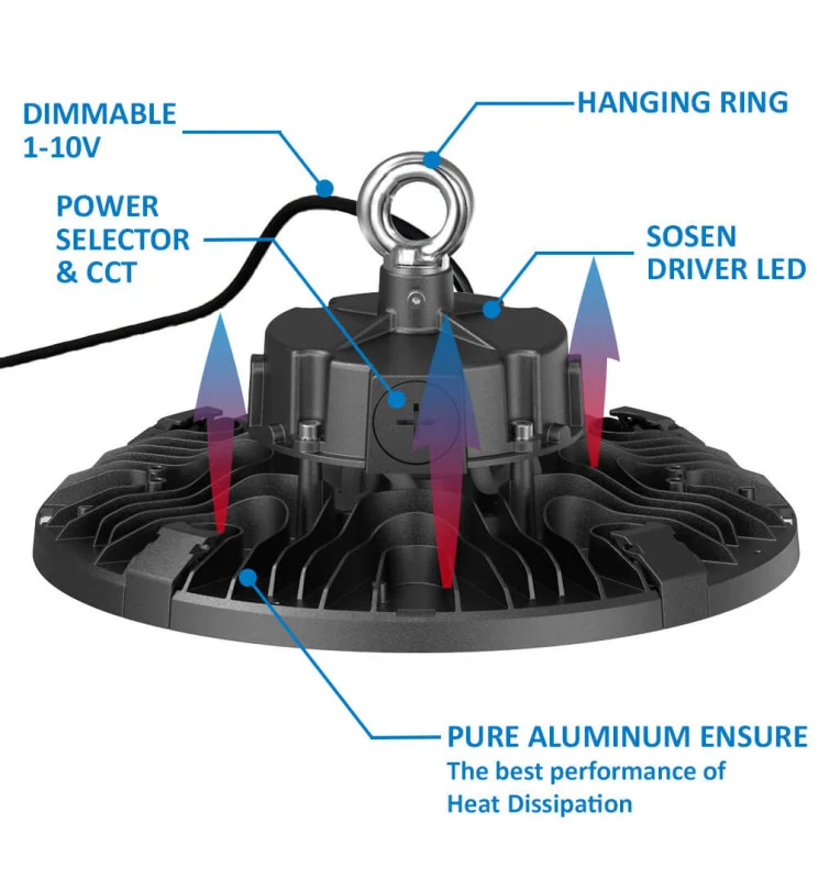Cloche LED 150W type UFO - Leds Samsung 2835 - CCT - Compatible Zhaga
