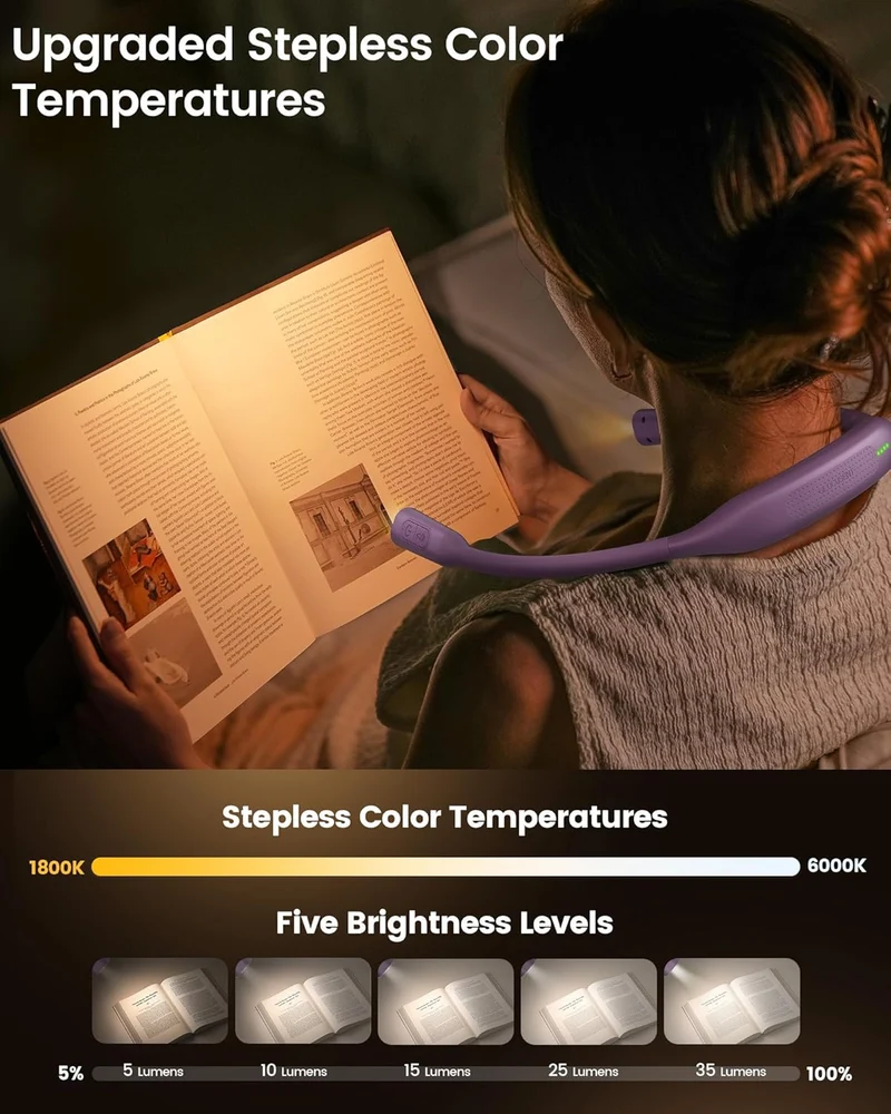 Glocusent Slim Curve Neck Reading Light