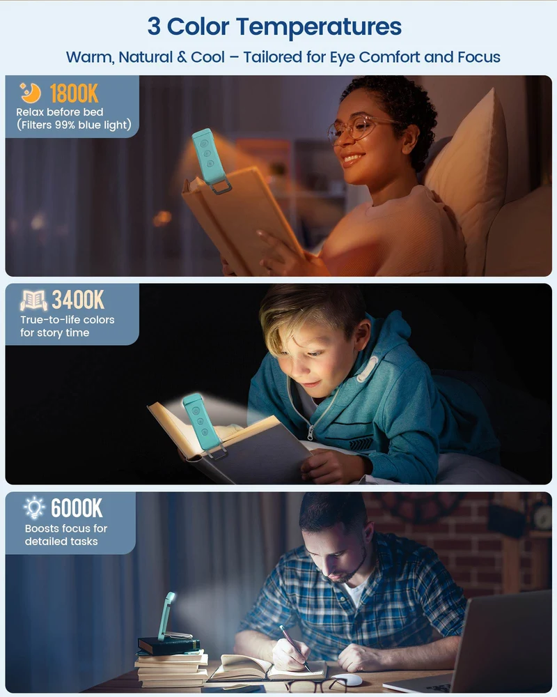 Glocusent Plus Bookmark Style Reading Light