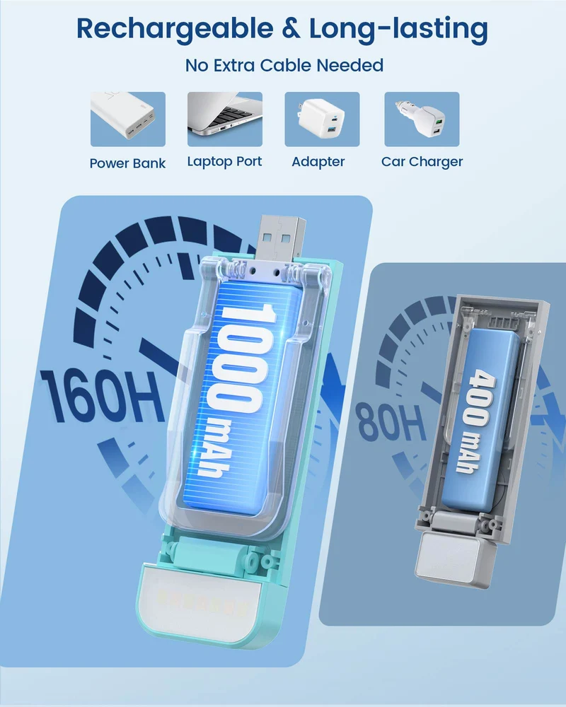 Glocusent Plus Bookmark Style Reading Light