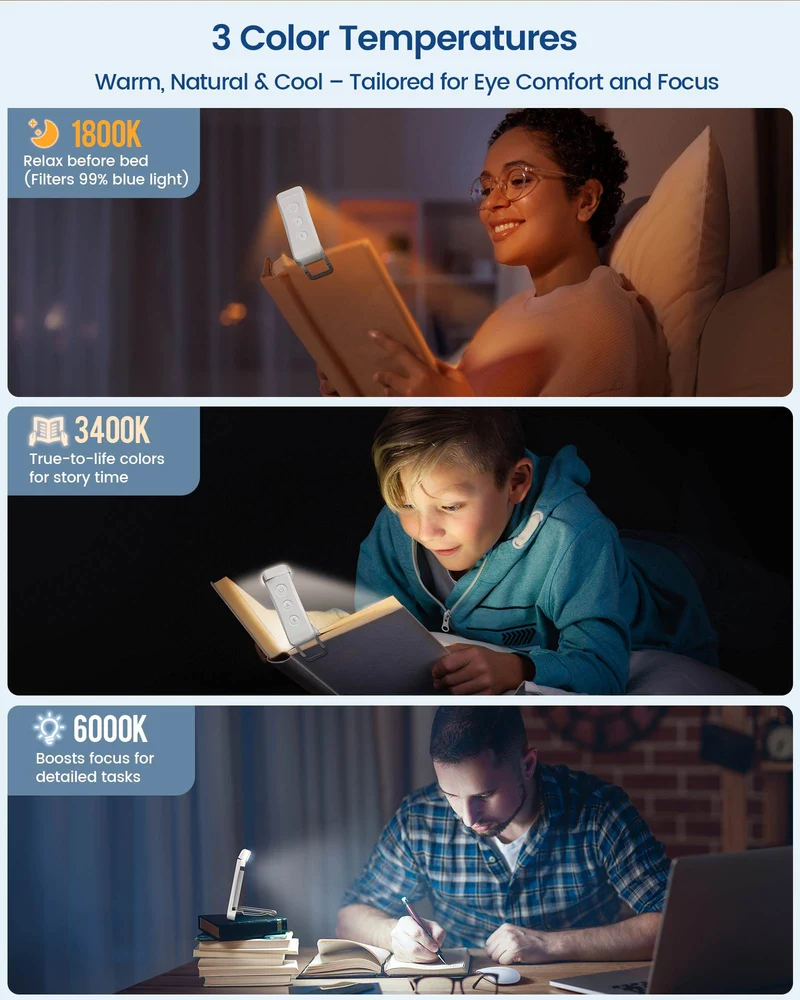Glocusent Plus Bookmark Style Reading Light